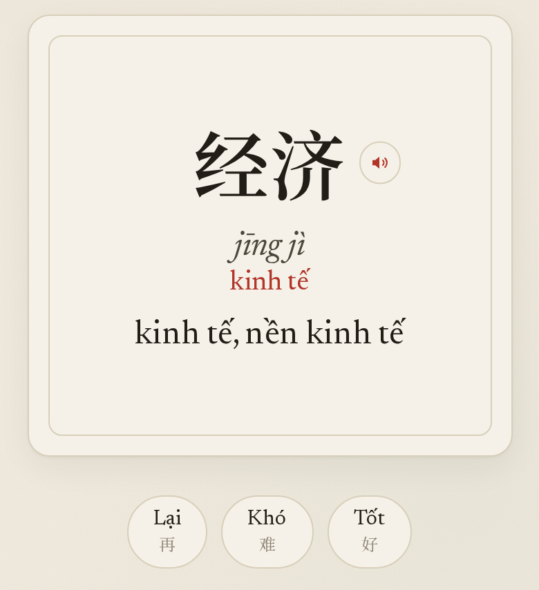 Thẻ ôn tập đã lật: 经济, kinh tế, cùng ba mức đánh giá Lại, Khó, Tốt